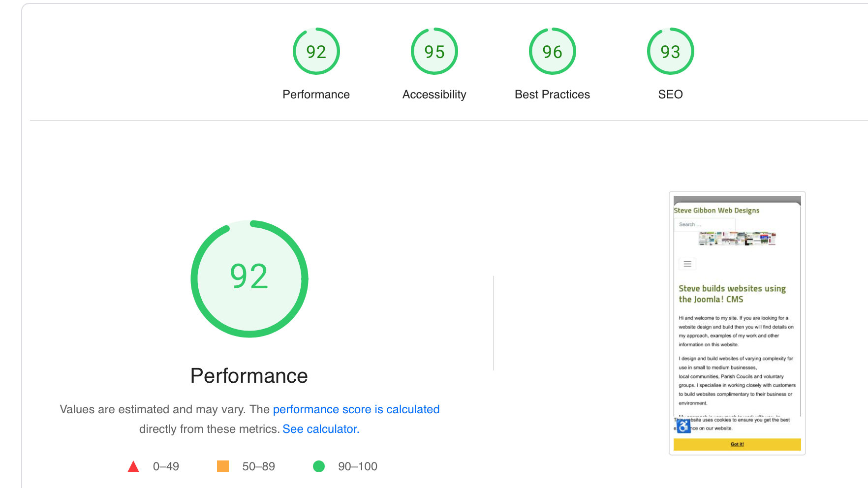 Pagespeed output from Google shown as an image with 4 scores